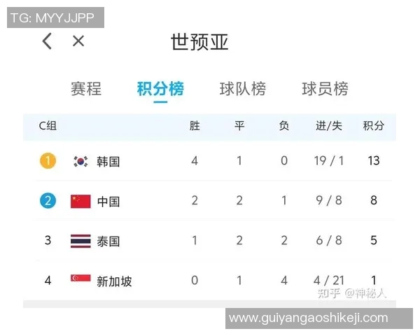 武汉足球队以86分领跑全国锦标赛积分榜展现强劲实力