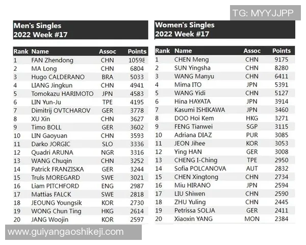 深圳排球队以98分领跑选拔赛积分榜展现强劲实力