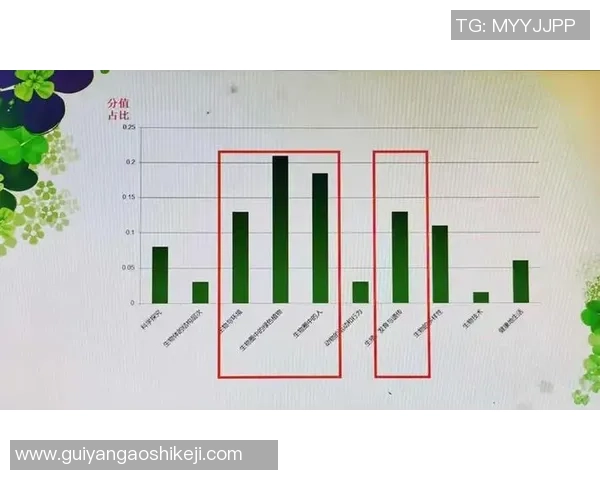 赛后分析：成都篮球队与武汉篮球队球员个人能力对比探讨