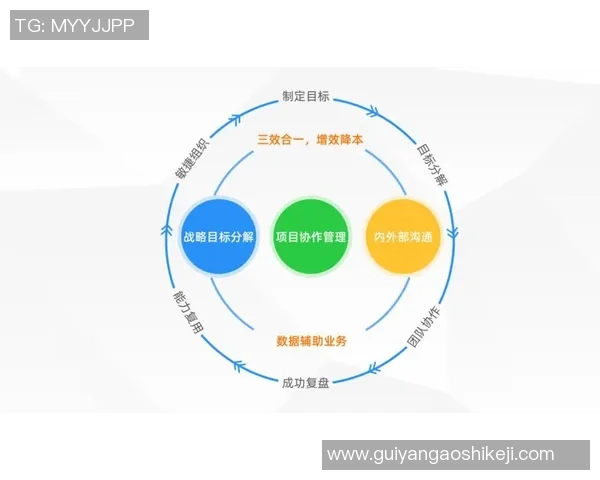 赛后复盘:广州篮球队与杭州篮球队的团队协作与战术分析 赛后复盘:广州篮球队与杭州篮球队的团队协作与战术分析