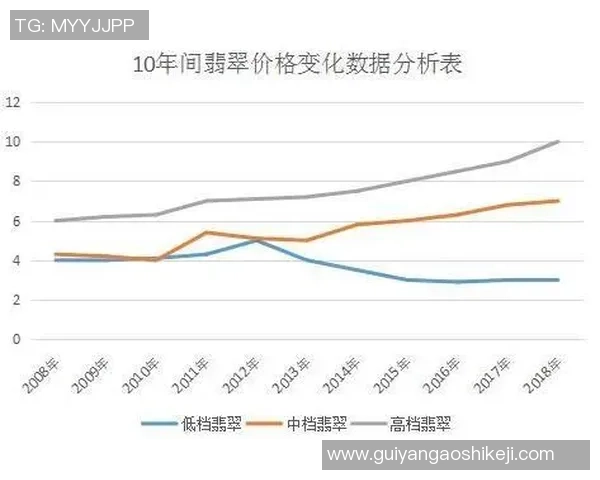 辽宁足球明星代言价格揭秘及其市场价值分析