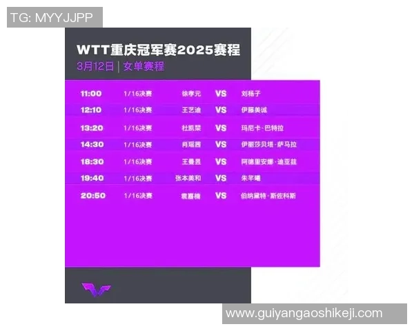 重庆乒乓球队在锦标赛中的精彩表现与状态分析 重庆乒乓球队在锦标赛中的精彩表现与状态分析