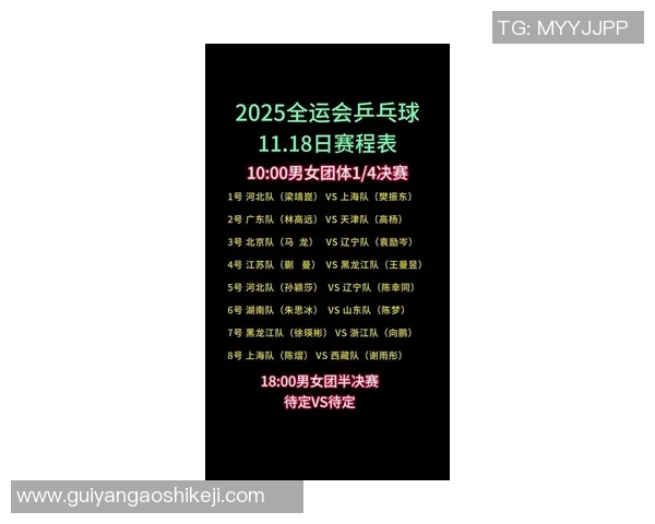 乒乓球意识排名：上海乒乓球队创新高