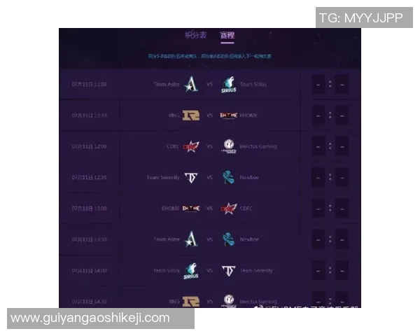 DOTA2意识排行榜：RNG位居第9名