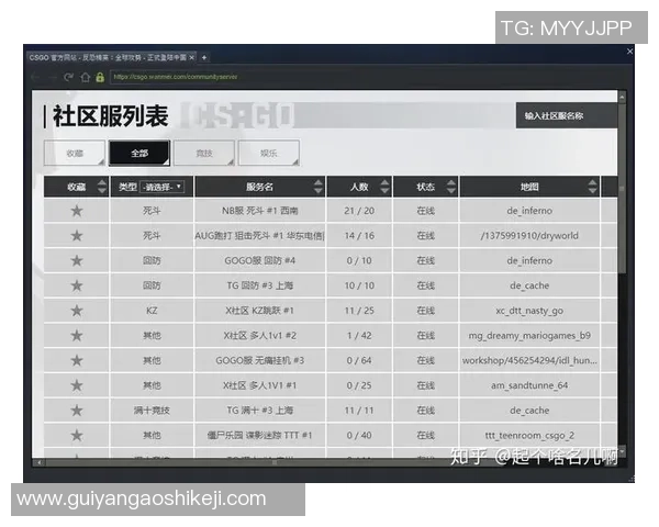 CS_GO新手攻略：速度入门指南